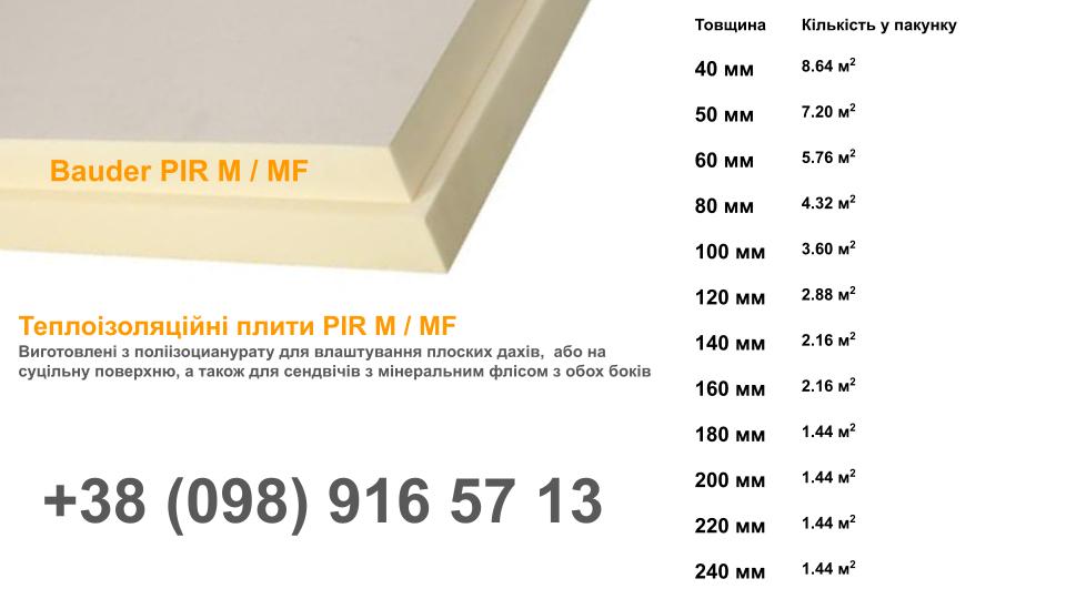 Баудер ПІР плита МФ