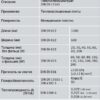 BAUDER PIR MF 20 мм (БЕНКЕТ плита 1200 х 600 мм) - Зображення 6
